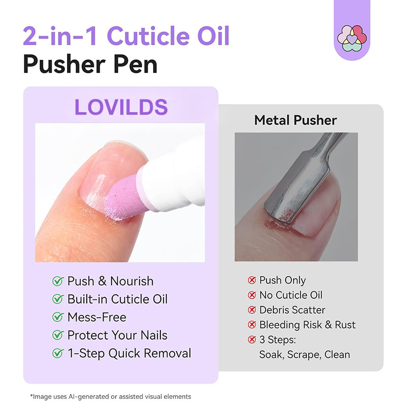 💅[Last Day Buy 1 Get 1 Free] 2‑In‑1 Cuticle Remover Pen, Ceramic 45° Tip With Lemon Oil